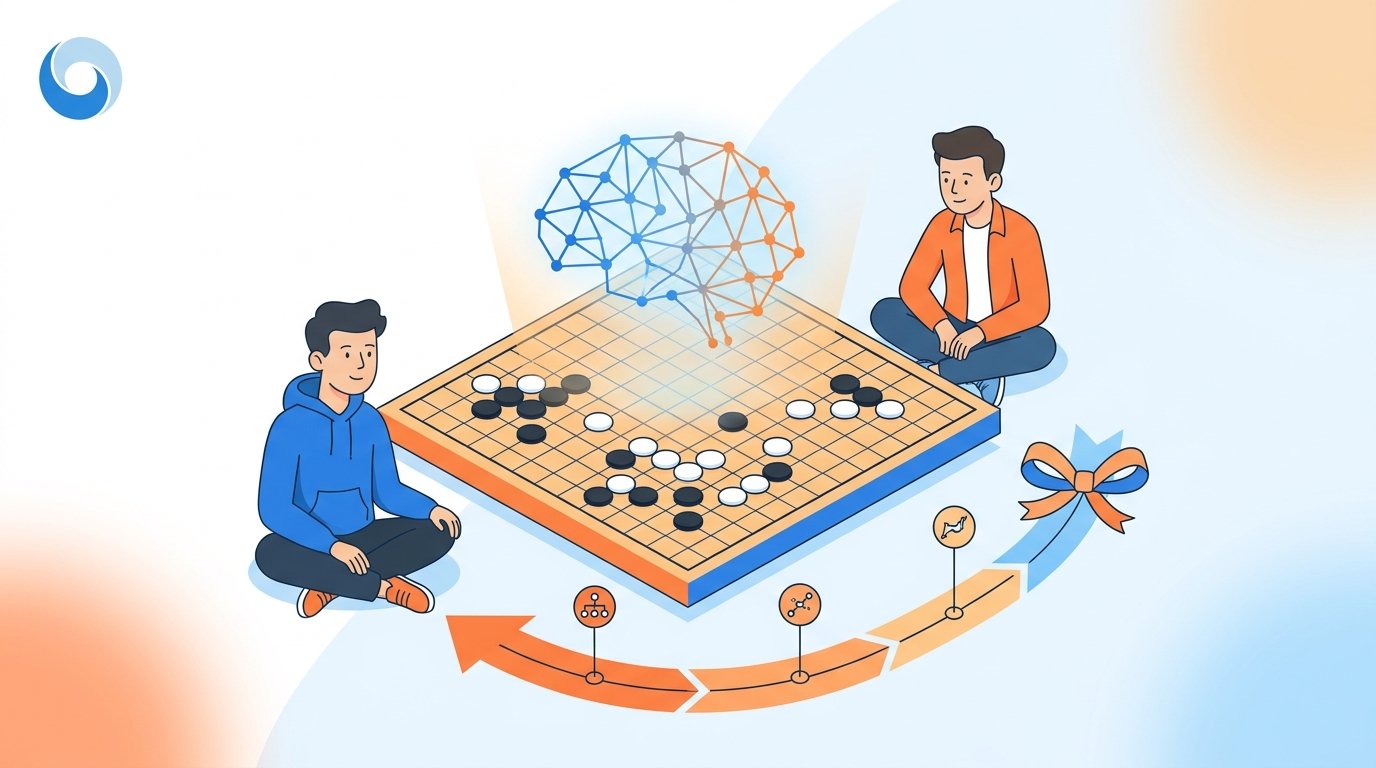 Google 慶祝 AlphaGo 十週年 哈薩比斯與李世乭回顧 AI 變革十年