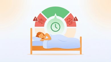 睡眠 6.4-7.8 小時最理想 過多過少都加速器官衰老
