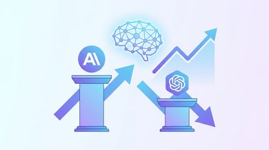 OpenAI 在 AI 競賽中突然落後 Anthropic 模型品質與企業採用雙翻轉