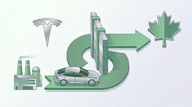 Tesla 在加拿大賣中國製 Model 3 繞開美中關稅壁壘