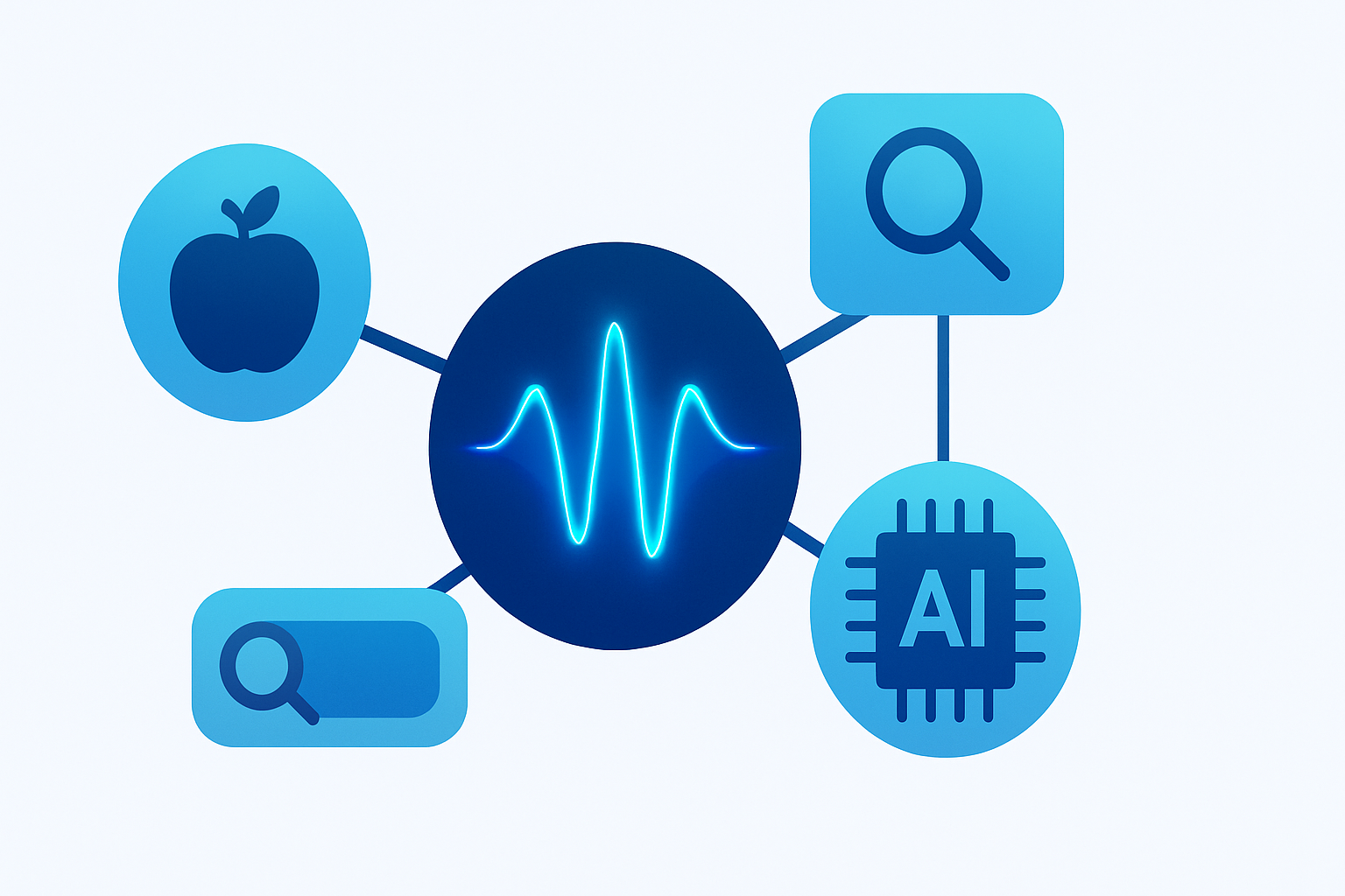 Apple 揭露 Siri AI 架構：與 Google 及 NVIDIA 深度合作打造