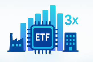 SOXL 3 倍槓桿半導體 ETF 交易量超越 Apple 與 Amazon 總和