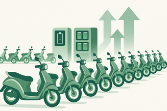 WeMo 向 Gogoro 採購 3,000 輛新車 朝十萬輛車隊大計邁進